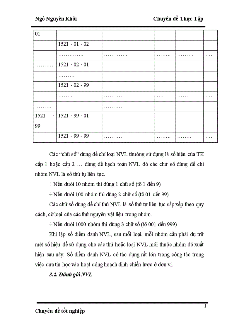 image for page Hoạch định nhu cầu nguyên vật liệu tại Xí nghiệp thép và vật liệu xây dựng Hà Nội 1