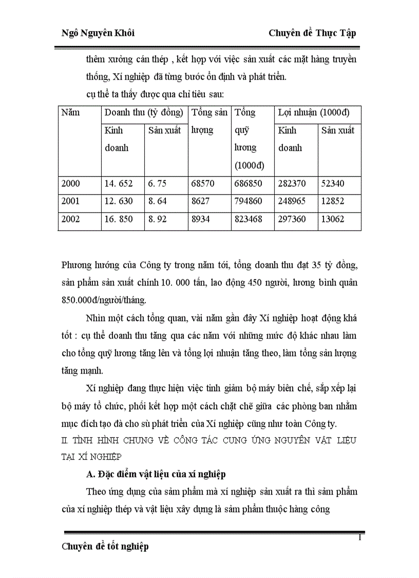 image for page Hoạch định nhu cầu nguyên vật liệu tại Xí nghiệp thép và vật liệu xây dựng Hà Nội 1