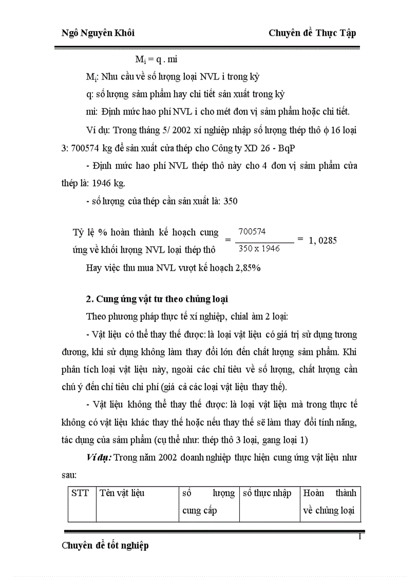 image for page Hoạch định nhu cầu nguyên vật liệu tại Xí nghiệp thép và vật liệu xây dựng Hà Nội 1