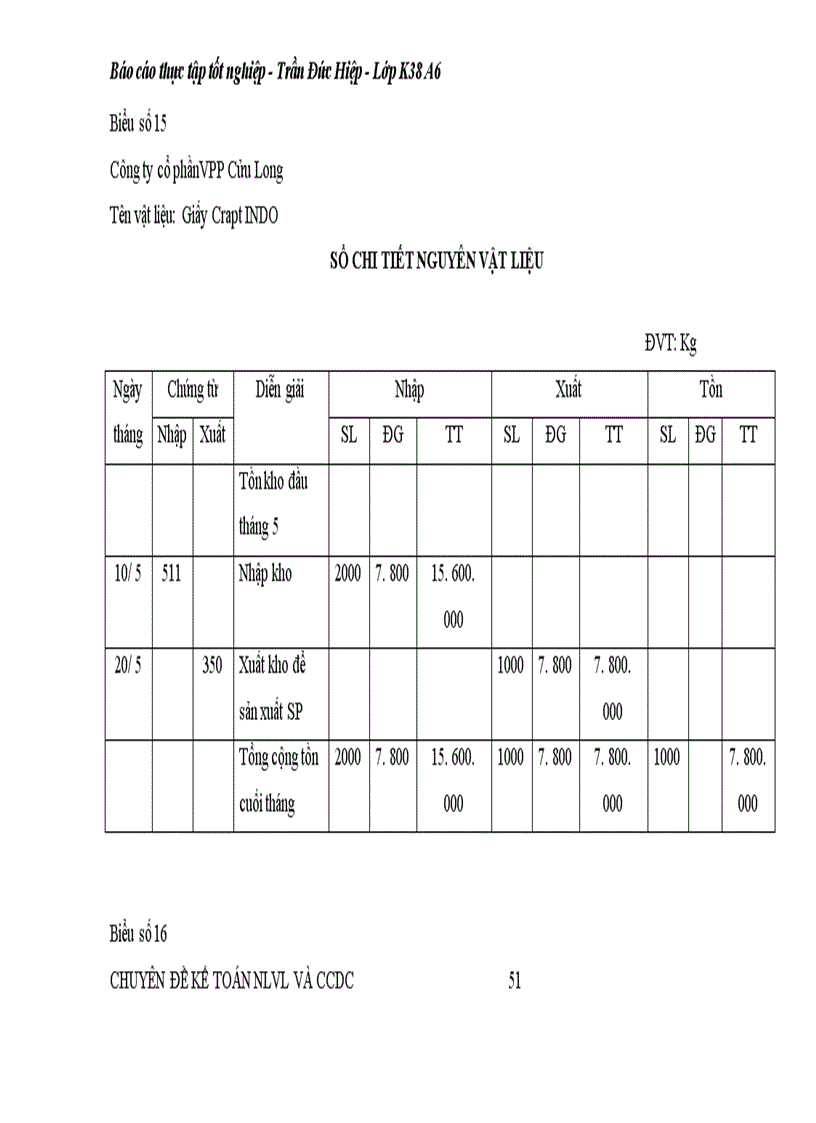 image for page Kế toán nguyên liệu vật liệu 1