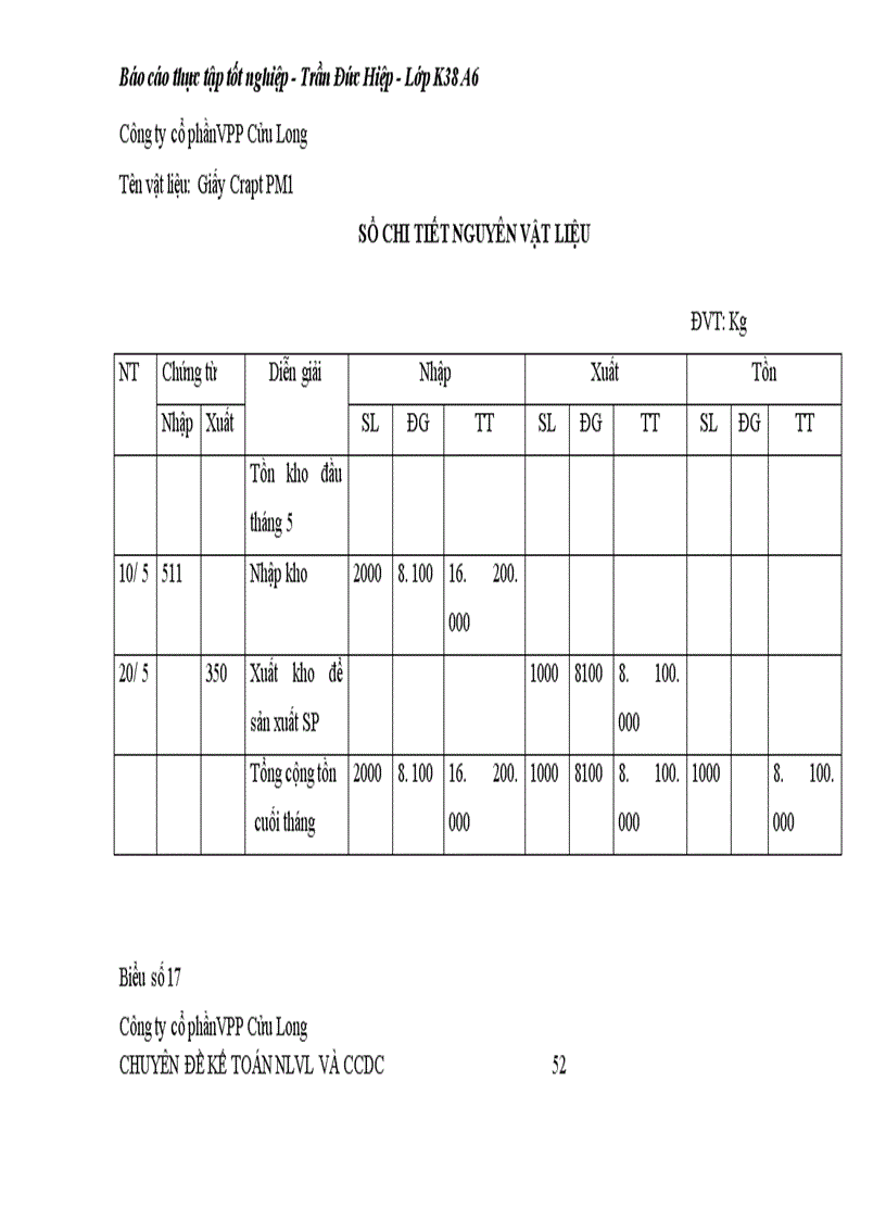 image for page Kế toán nguyên liệu vật liệu 1