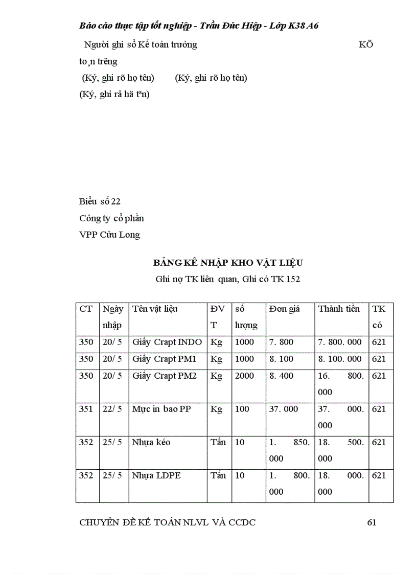 image for page Kế toán nguyên liệu vật liệu 1