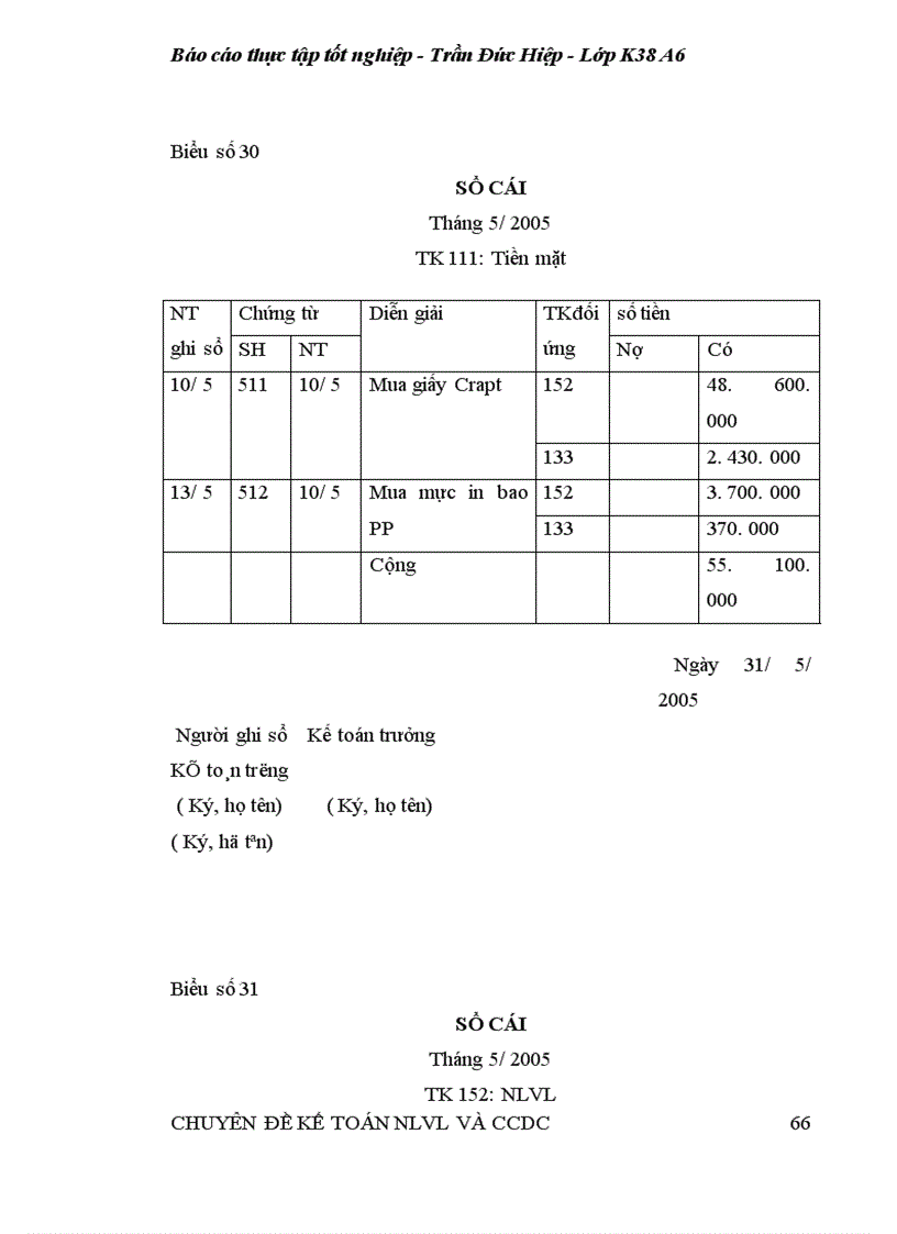 image for page Kế toán nguyên liệu vật liệu 1