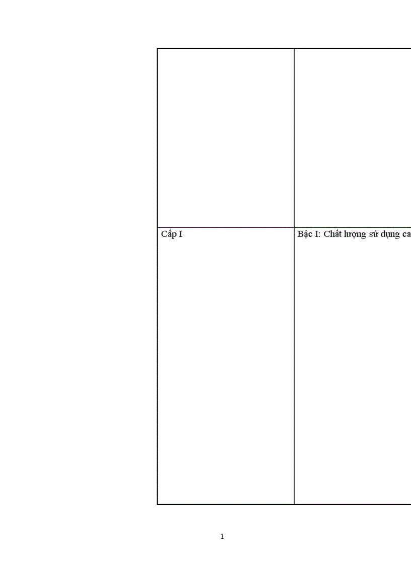 image for page Vấn đề đầu tư xây dựng nhà ở tại thủ đô Hà Nội của công ty Tư vấn Đầu tư xây dựng và phát triển nhà Hà Nội