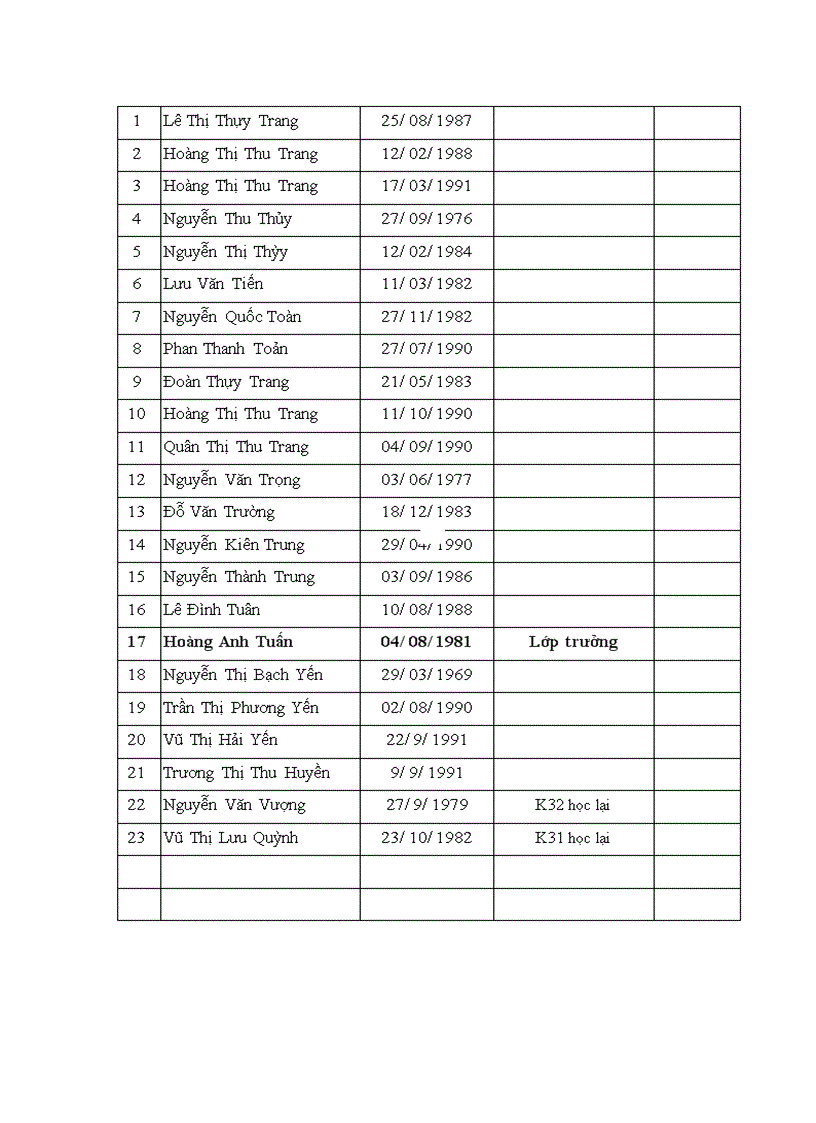 image for page Phân tích khái niệm và đặc điểm của các cơ quan hành chính nhà nước Chứng minh rằng cơ quan hành chính là chủ thể quản lý hành chính nhà nước quan trọng nhất