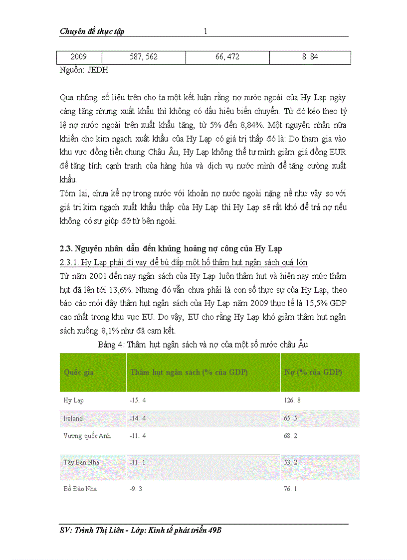image for page Khủng hoảng nợ công Hy Lạp và bài học rút ra cho Việt Nam