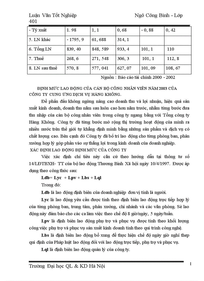 image for page Xuất khẩu ở Công ty Cung ứng Dịch Vụ Hàng Không Thực trạng và Giải pháp