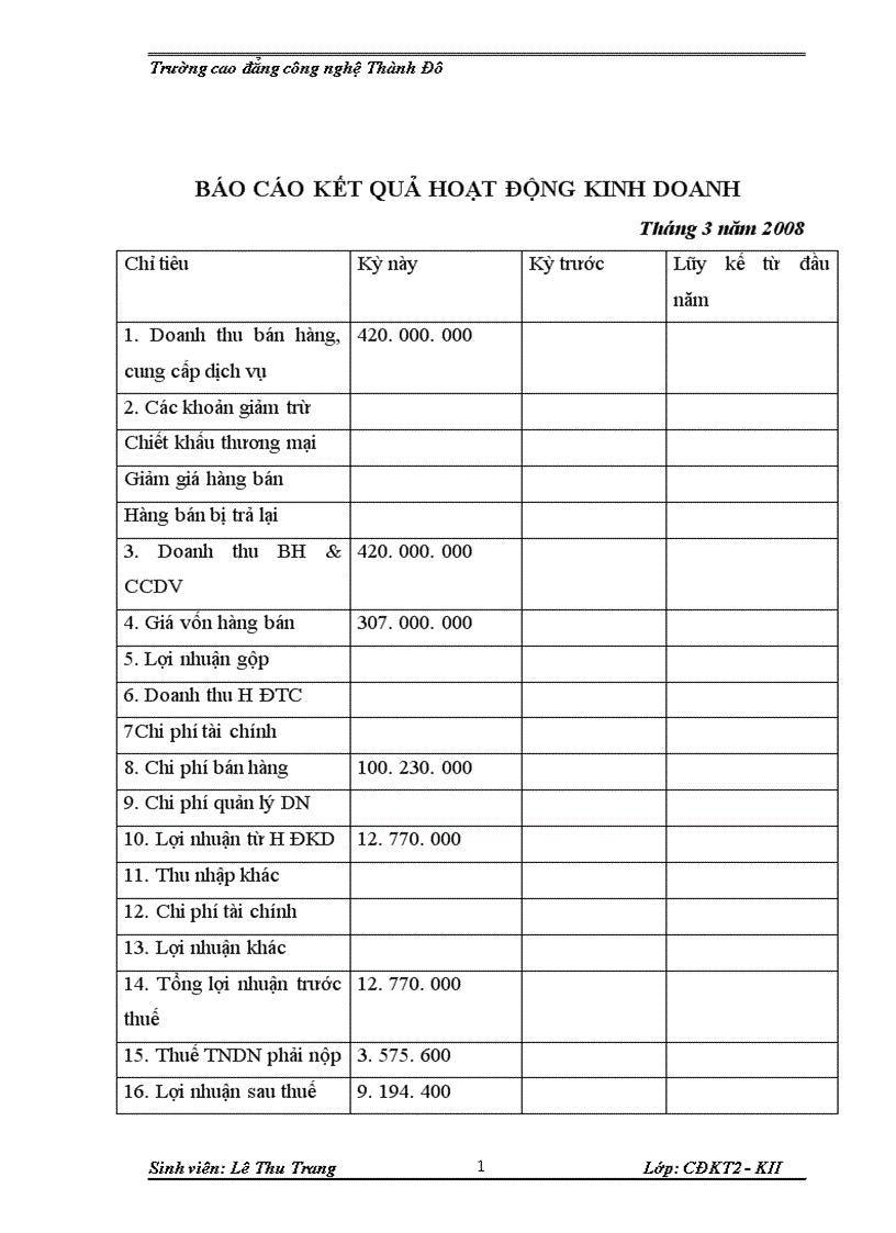 image for page Kế toán tập hợp chi phí và xác định kết quả kinh doanh trong doanh nghiệp thương mại dịch vụ