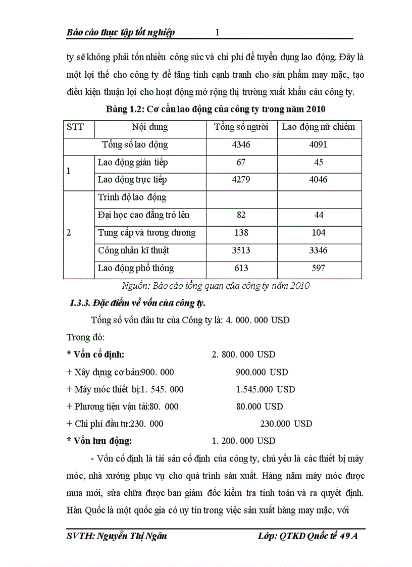 image for page Mở rộng thị trường xuất khẩu hàng may mặc của Công ty TNHH Vinakorea Việt Nam