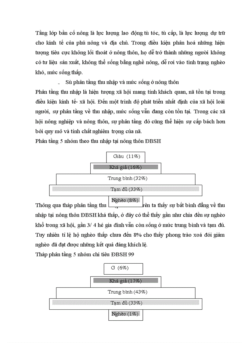 image for page Xã hội hóa nông thôn