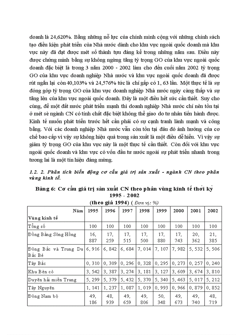 image for page Ứng dụng các chỉ tiêu và phương pháp thống kê để phân tích biến động sản xuất ngành công nghiệp