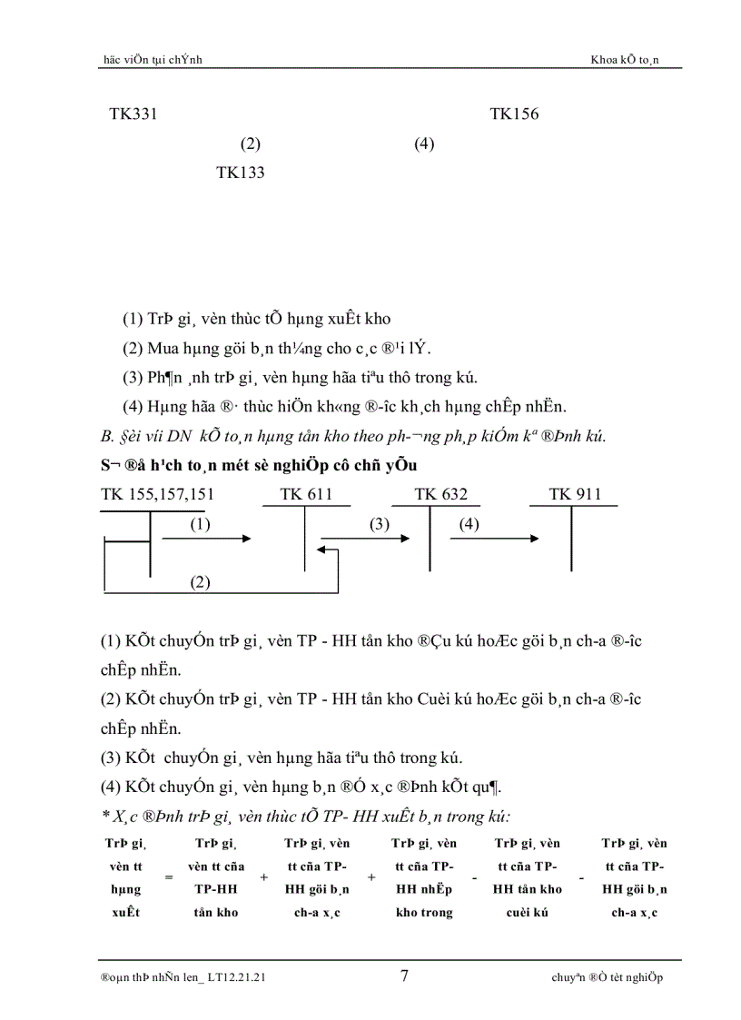image for page Kế toán bán hàng và xác định kết quả kinh doanh tại công ty TNHH Thương mại ACA