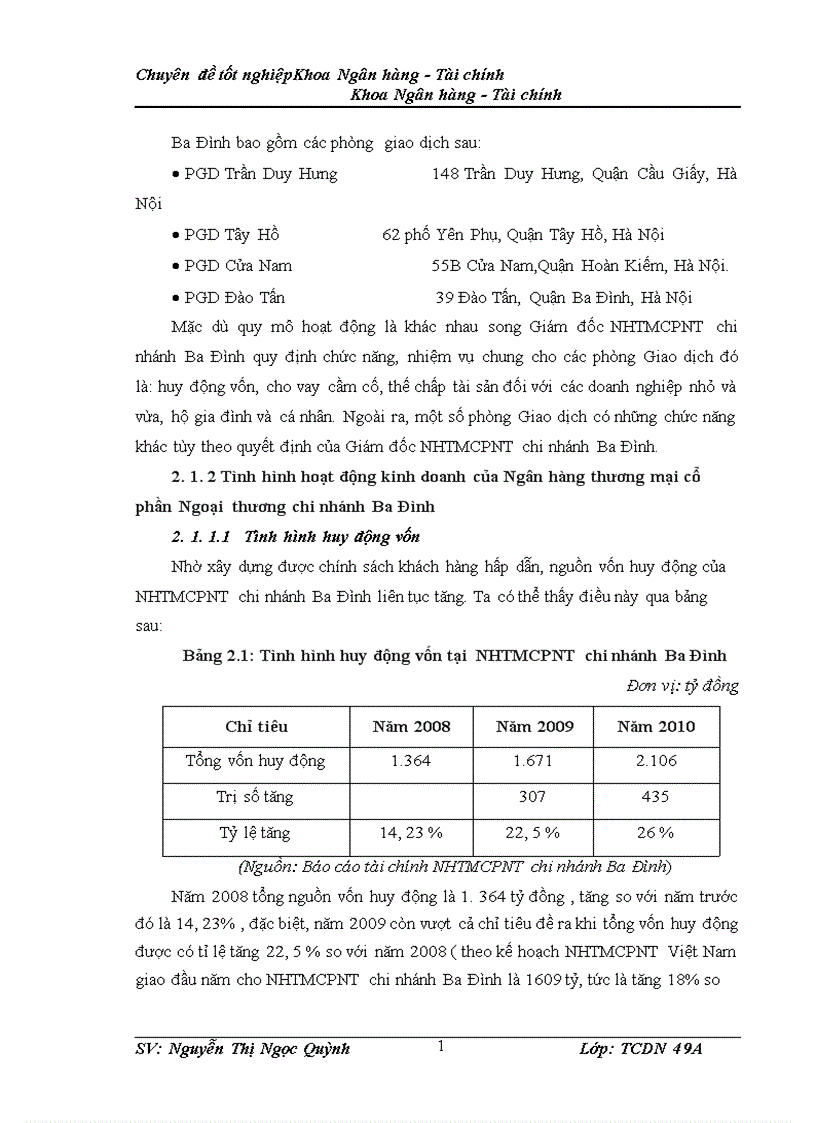 image for page Nâng cao chất lượng cho vay đối với doanh nghiệp nhỏ và vừa tại Ngân hàng thương mại cổ phần Ngoại thương Việt Nam chi nhánh Ba Đình