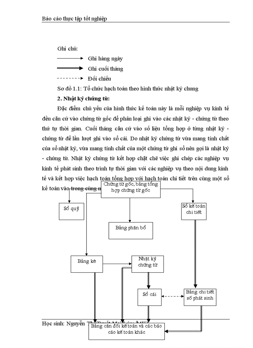 image for page Kế toán tiền lương và các khoản trích theo lương tại Công ty cổ phần Thương Mại và dịch vụ kỹ thuật Đông Nam á 1