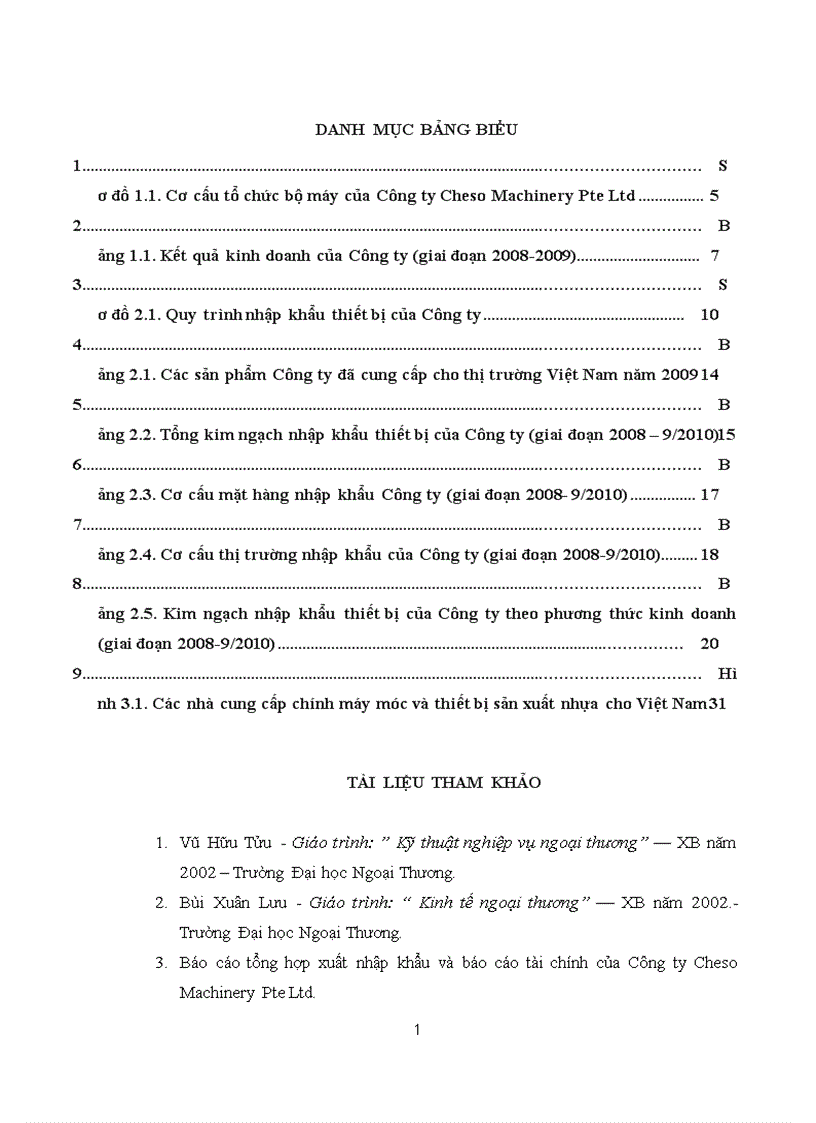image for page Hoạt động nhập khẩu thiết bị của Công ty Cheso Machinery Pte Ltd