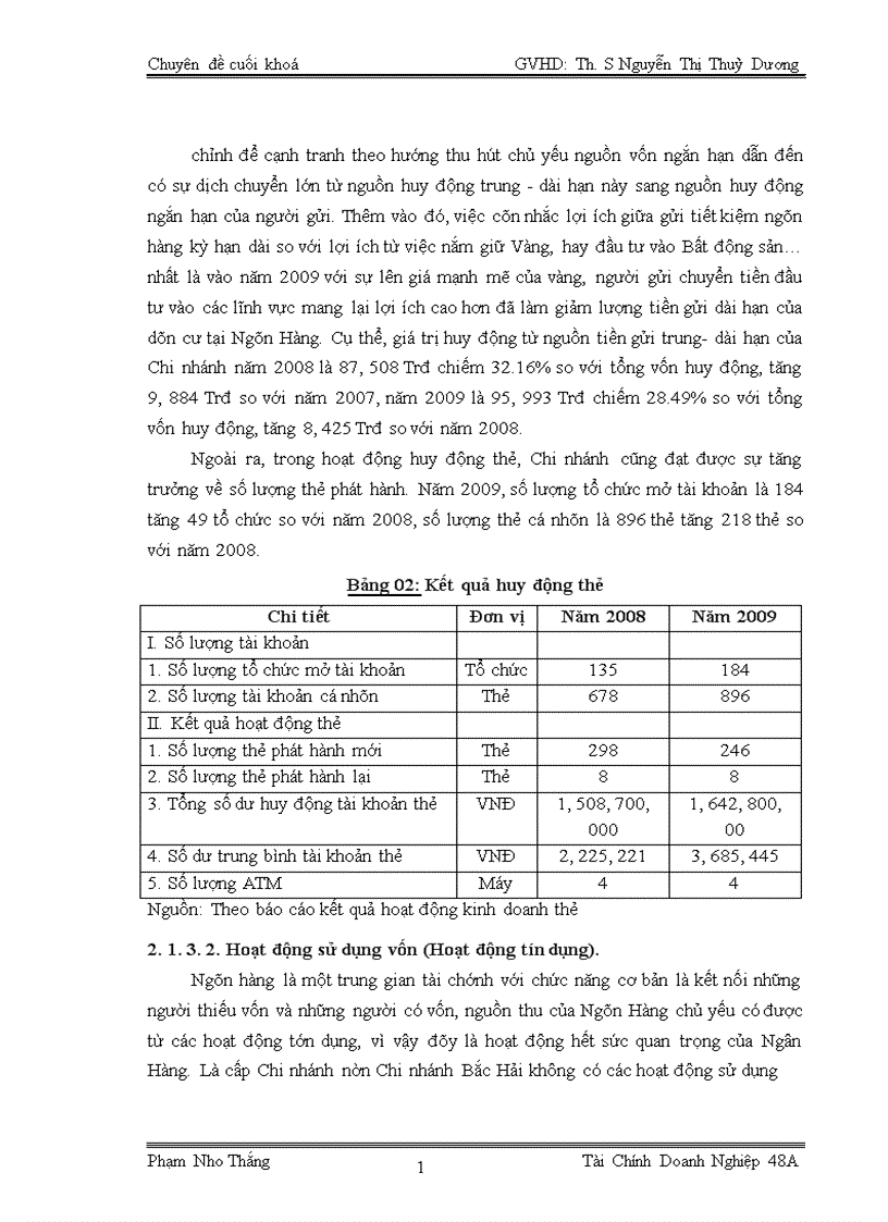 image for page Mở rộng hoạt động cho vay đối với các doanh nghiệp vừa và nhỏ tại Ngân hàng TMCP Quân Đội Chi nhánh Bắc Hải TP Hải Phòng