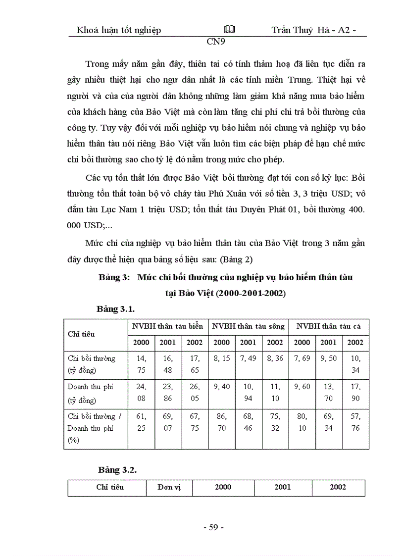 image for page Bảo hiểm thân tàu và trách nhiệm chủ tàu tại Tổng công ty bảo hiểm Việt Nam