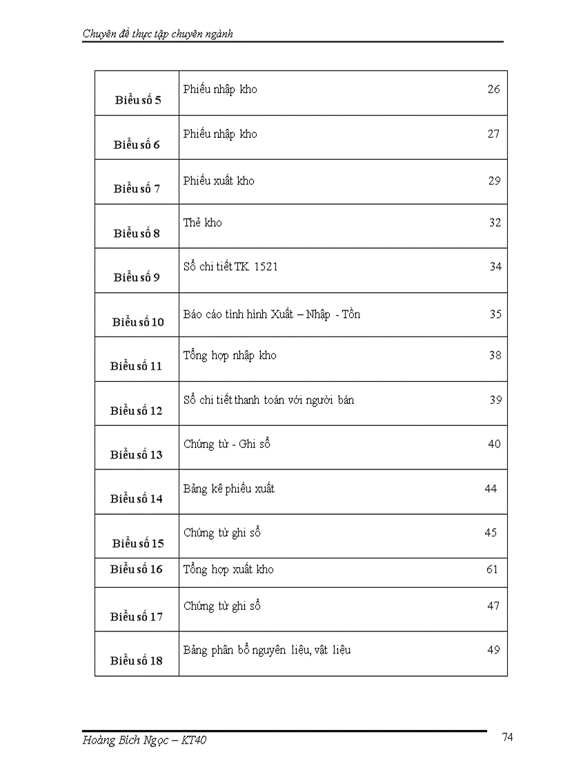 image for page Hoàn thiện công tác kế toán nguyên vật liệu tại Công ty Cổ phần Vật liệu Xây dựng Bưu Điện