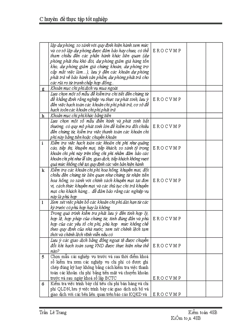 image for page Quy trình kiểm toán khoản mục chi phí hoạt động trong kiểm toán Báo cáo tài chính do Công ty TNHH kiểm toán PKF Việt Nam thực hiện