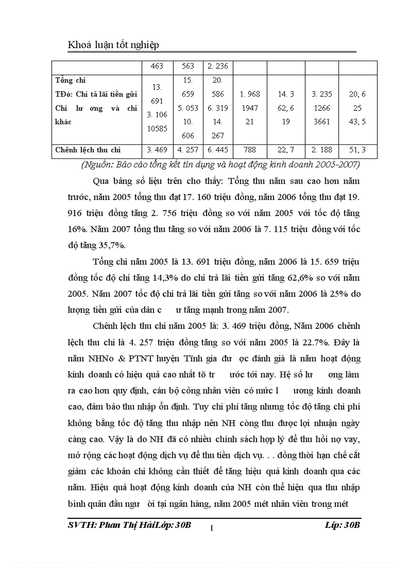image for page Giải pháp nâng cao chất lượng tín dụng hộ sản xuất tại NHNNo PTNT huyện Tĩnh gia Thanh Hóa