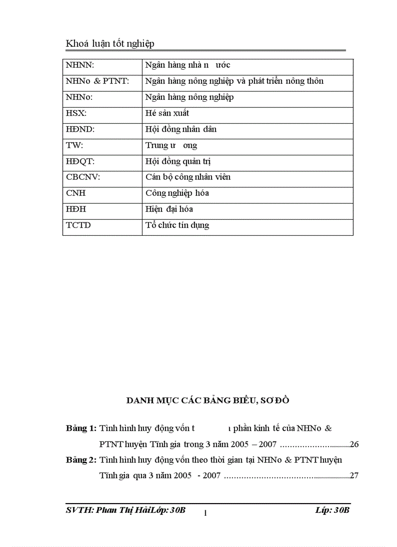 image for page Giải pháp nâng cao chất lượng tín dụng hộ sản xuất tại NHNNo PTNT huyện Tĩnh gia Thanh Hóa