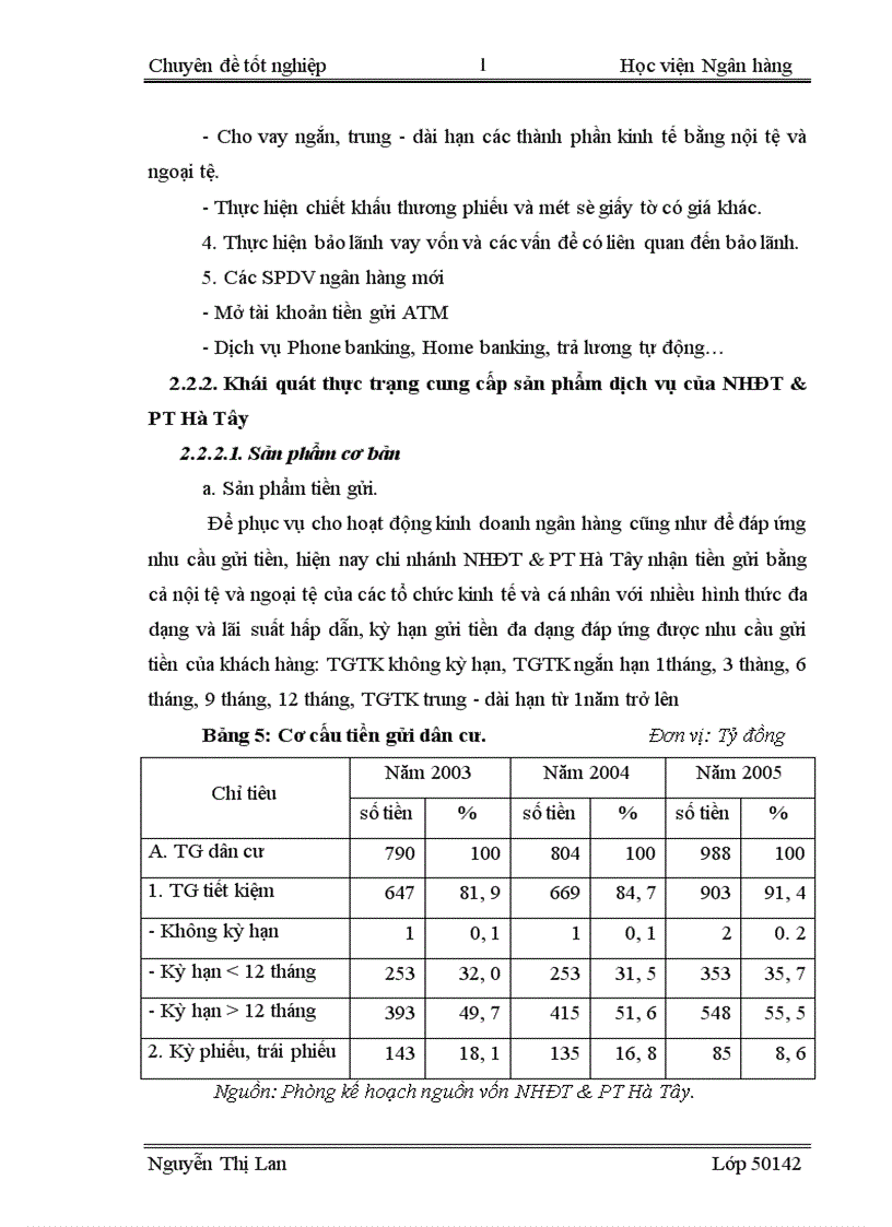 image for page Giải pháp phát triển sản phẩm dịch vụ tại NHĐT PT Hà Tây