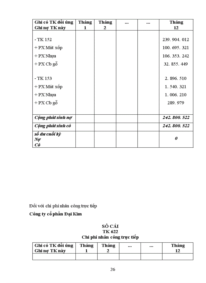 image for page Phân tích tình hình tổ chức công tác hạch toán tại doanh nghiệp 1