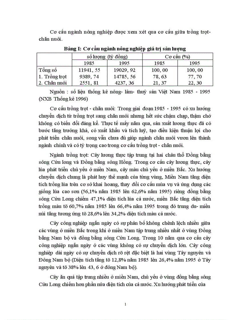 image for page Công nghiệp hoá hiện đại hoá nông nghiệp nông thôn ở nước ta hiện nay 1