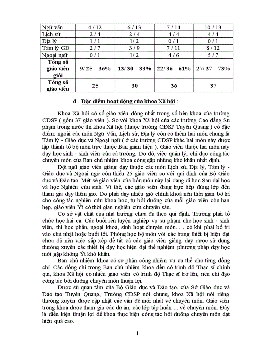 image for page Một số giải pháp bồi dưỡng để nâng cao trình độ chuyên môn cho giáo viên khoa xã hội thuộc trường cđsp tuyên quang giai đoạn 2004 2006
