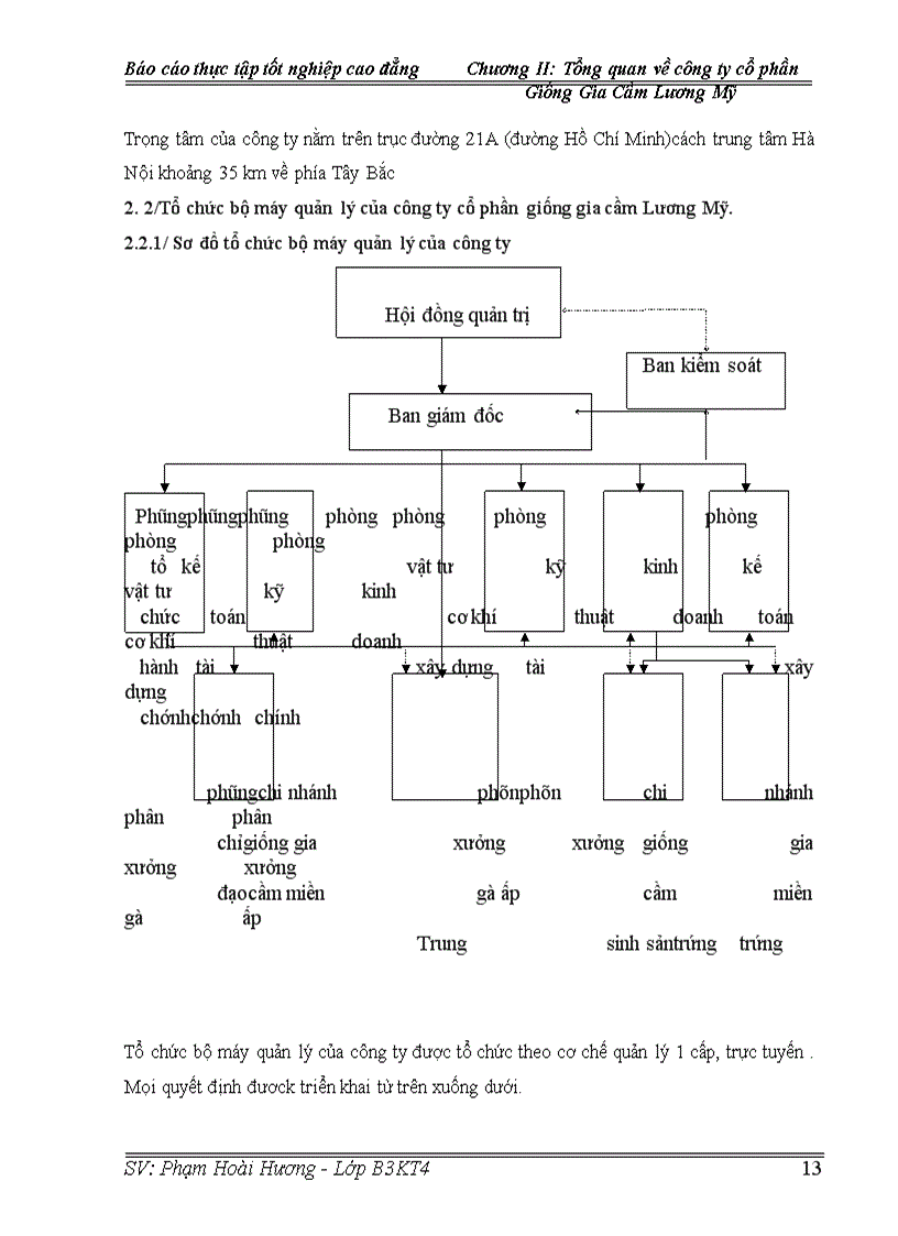 image for page Hoàn thiện công tác kế toán tiền lương và các khoản trích theo lương tại công ty cổ phần giống gia cầm Lương Mỹ