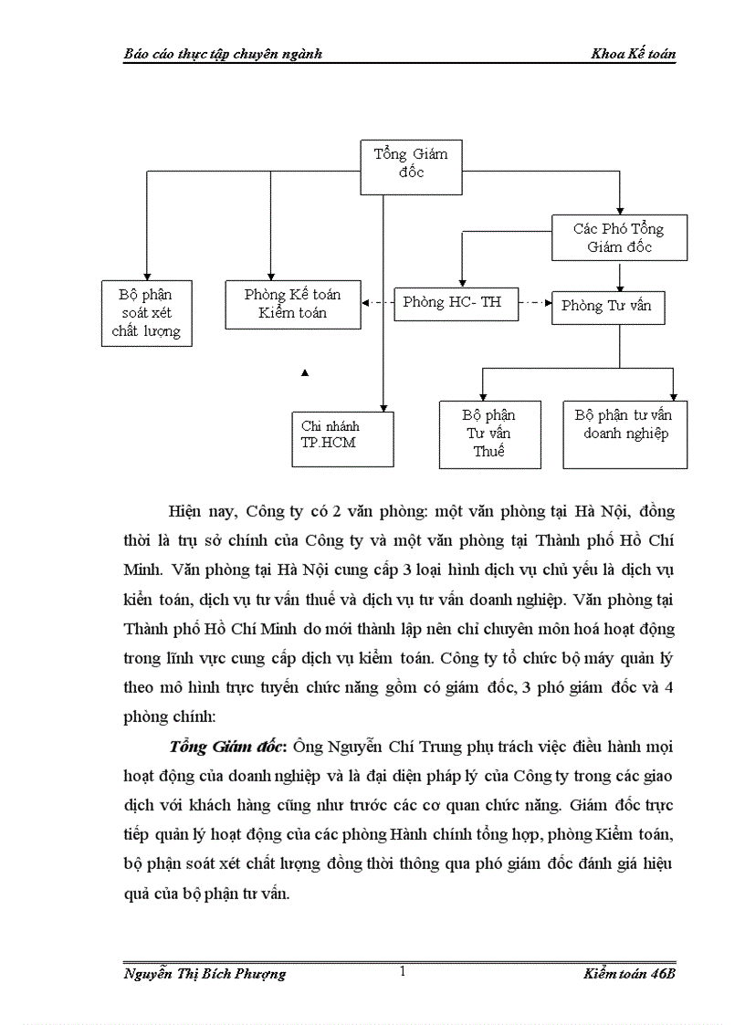 image for page Hoàn thiện quy trình kiểm toán chu trình tiền lương và nhân viên do công ty TNHH Kiểm toán và Tư vấn NEXIA ACPA thực hiện 1