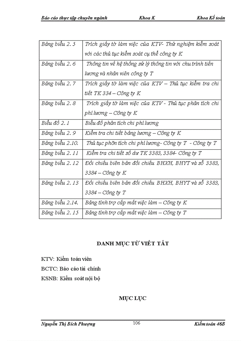 image for page Hoàn thiện quy trình kiểm toán chu trình tiền lương và nhân viên do công ty TNHH Kiểm toán và Tư vấn NEXIA ACPA thực hiện 1