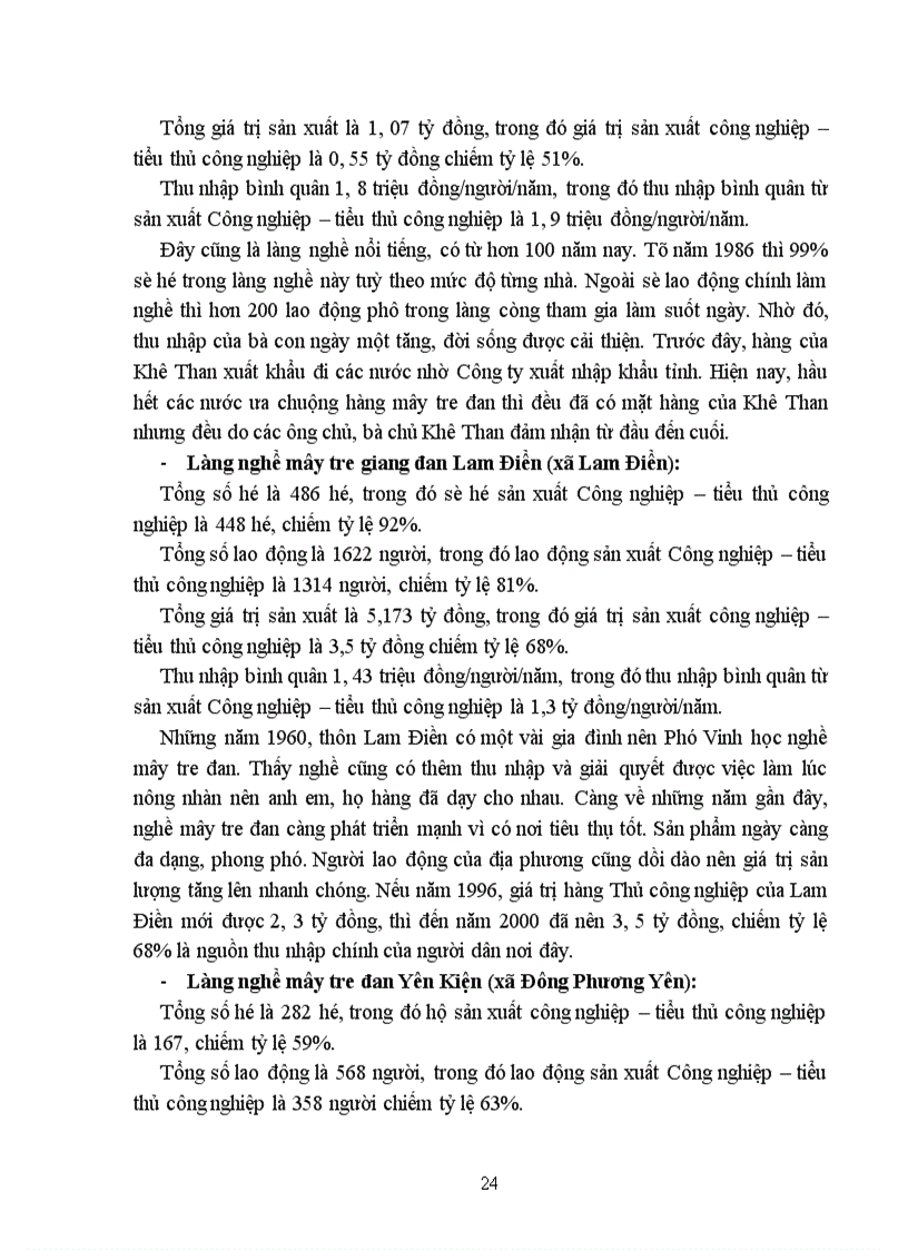 image for page Phát triển làng nghề truyền thống ở huyện Chương Mỹ Hà Tây Thực trạng và giải pháp