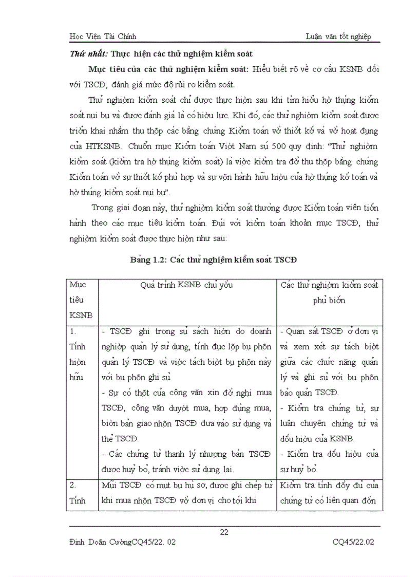 image for page Hoàn thiện kiểm toán khoản mục Tài sản cố định trong kiểm toán Báo cáo tài chính do Công ty TNHH Kiểm toán và tư vấn A C Chi nhánh Hà Nội thực hiện