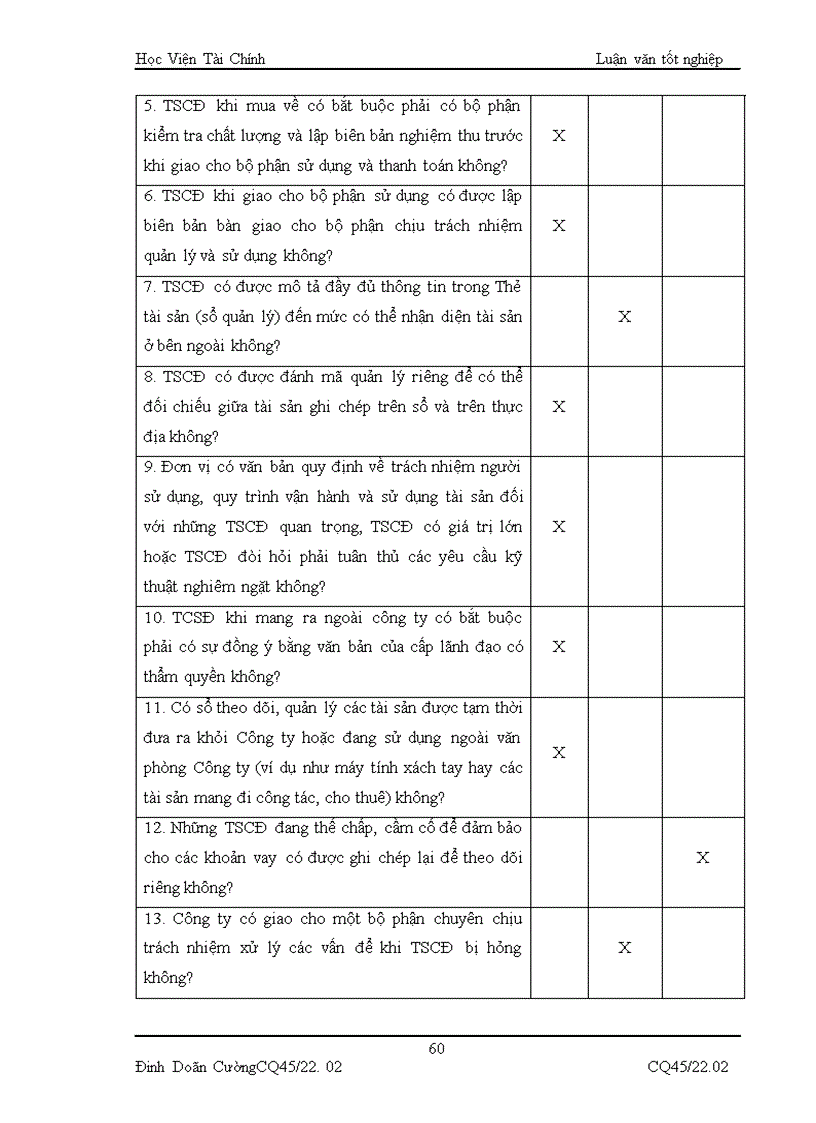 image for page Hoàn thiện kiểm toán khoản mục Tài sản cố định trong kiểm toán Báo cáo tài chính do Công ty TNHH Kiểm toán và tư vấn A C Chi nhánh Hà Nội thực hiện
