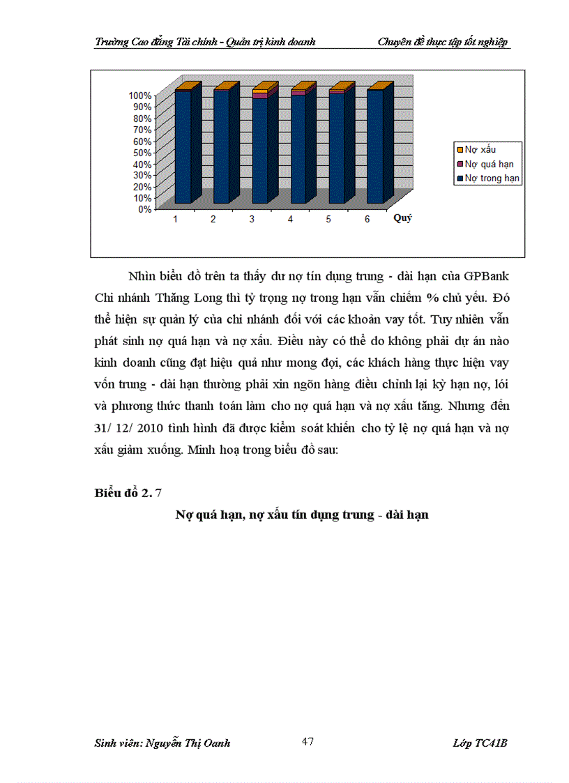 image for page Thực trạng và giải pháp nâng cao chất lượng tín dụng trung dài hạn tại NH TMCP Dầu Khí Toàn Cầu Chi nhánh Thăng Long