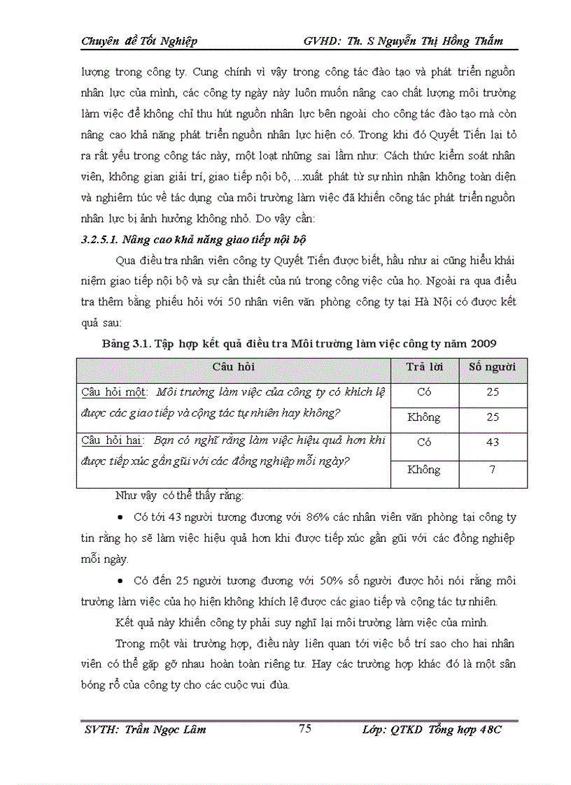 image for page Một số giải pháp tăng cường công tác đào tạo và phát triển nguồn nhân lực tại công ty Đầu tư xây dựng Quyết Tiến