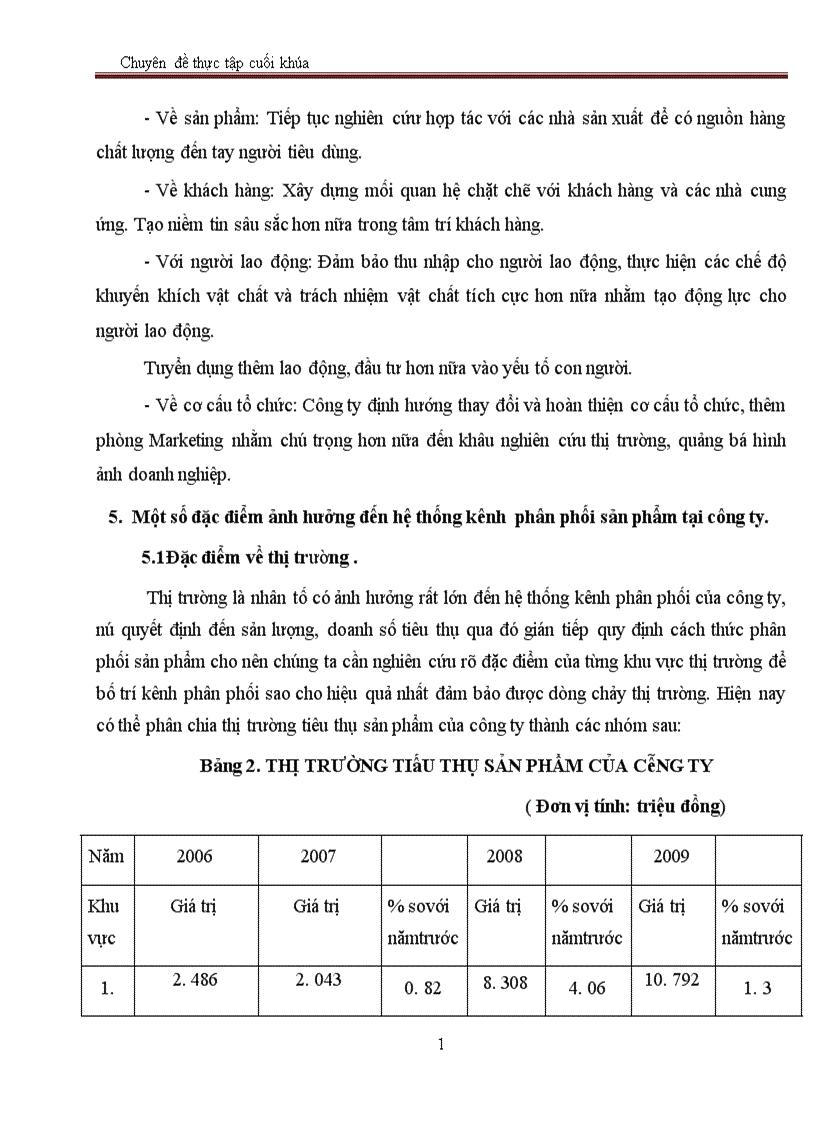 image for page Một số giải pháp nhằm hoàn thiện hệ thống kênh phân phối sản phẩm tại công ty TNHH Sản Xuất Kinh Doanh VLXD Hùng Phát