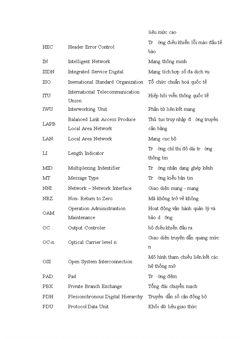 image for page Nghiên cứu tìm hiểu cấu trúc hệ thống mạng đường trục ứng dụng công nghệ ATM