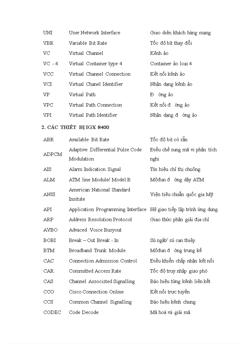 image for page Nghiên cứu tìm hiểu cấu trúc hệ thống mạng đường trục ứng dụng công nghệ ATM