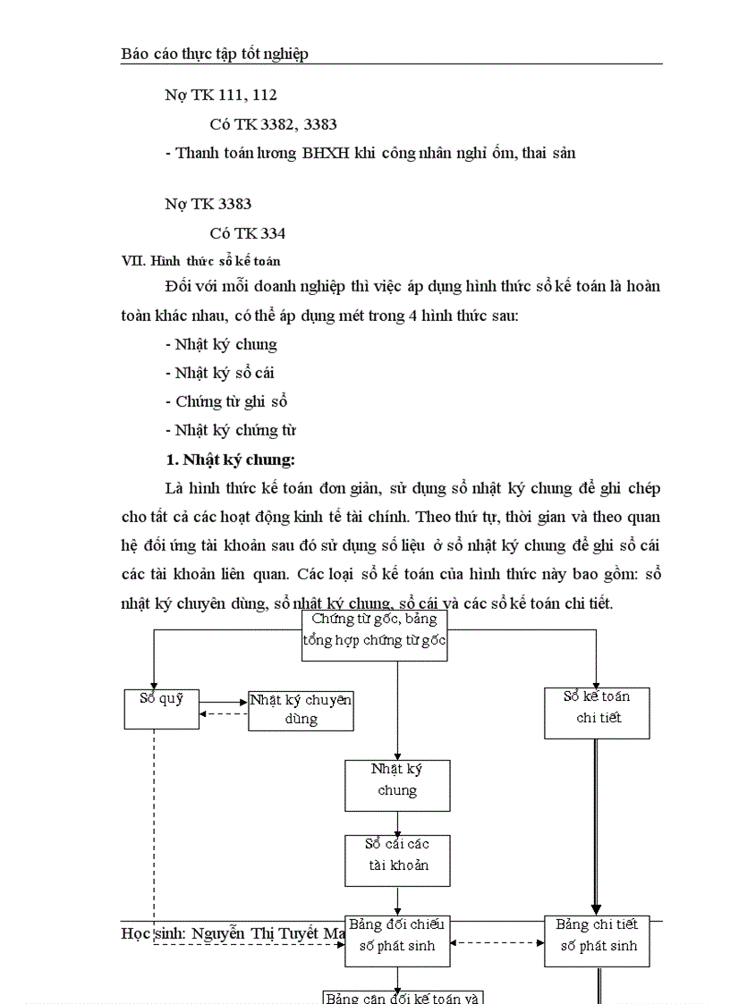 image for page Kế toán tiền lương và các khoản trích theo lương tại Công ty cổ phần Thương Mại và dịch vụ kỹ thuật Đông Nam á 1