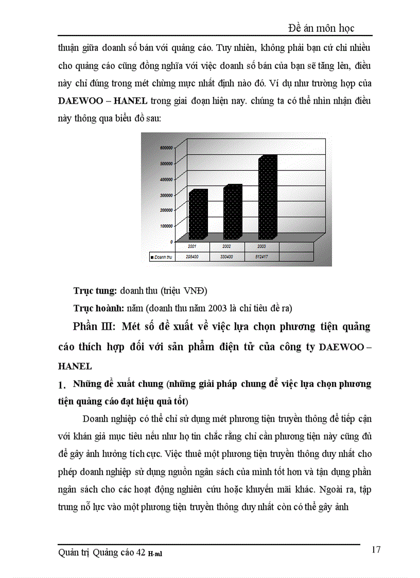 image for page Thực trạng việc sử dụng phương tiện quảng cáo trong hoạt động marketing sản phẩm điện tử của công ty Daewoo Hanel 1