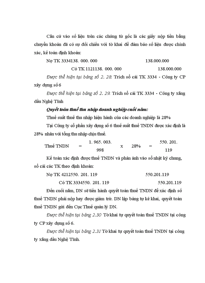 image for page Hoàn thiện kế toán thuế thu nhập doanh nghiệp trong các doanh nghiệp Việt Nam 1