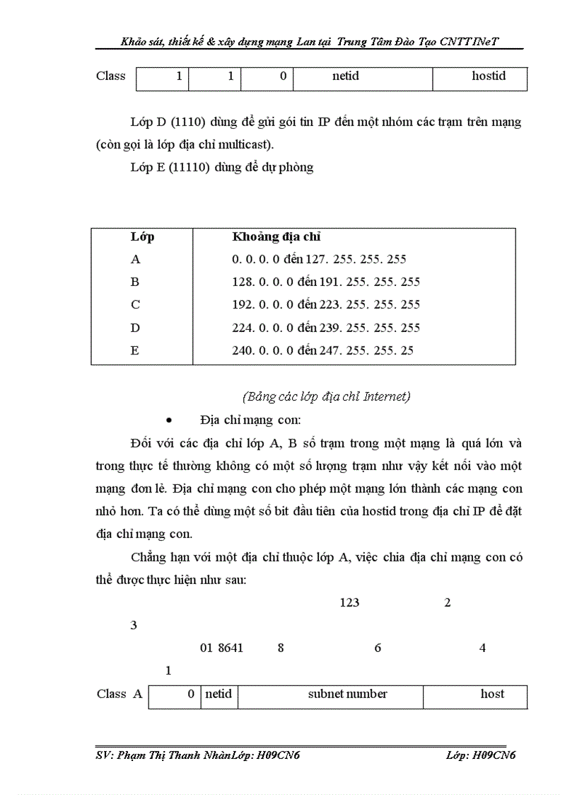 image for page Khảo sát thiết kế xây dựng mạng Lan tại Trung Tâm Đào Tạo CNTT INeT