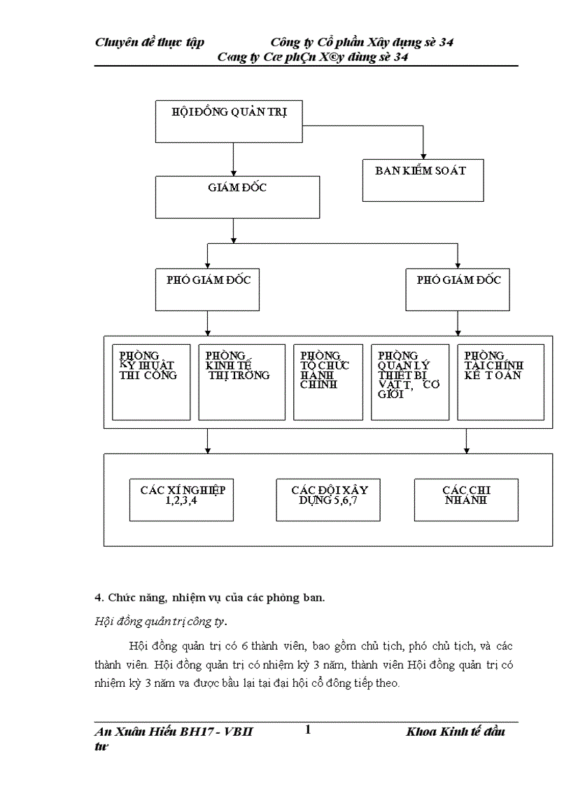 image for page Nâng cao khả năng cạnh tranh trong đấu thầu xây dựng tại công ty cổ phần xây dựng số 34
