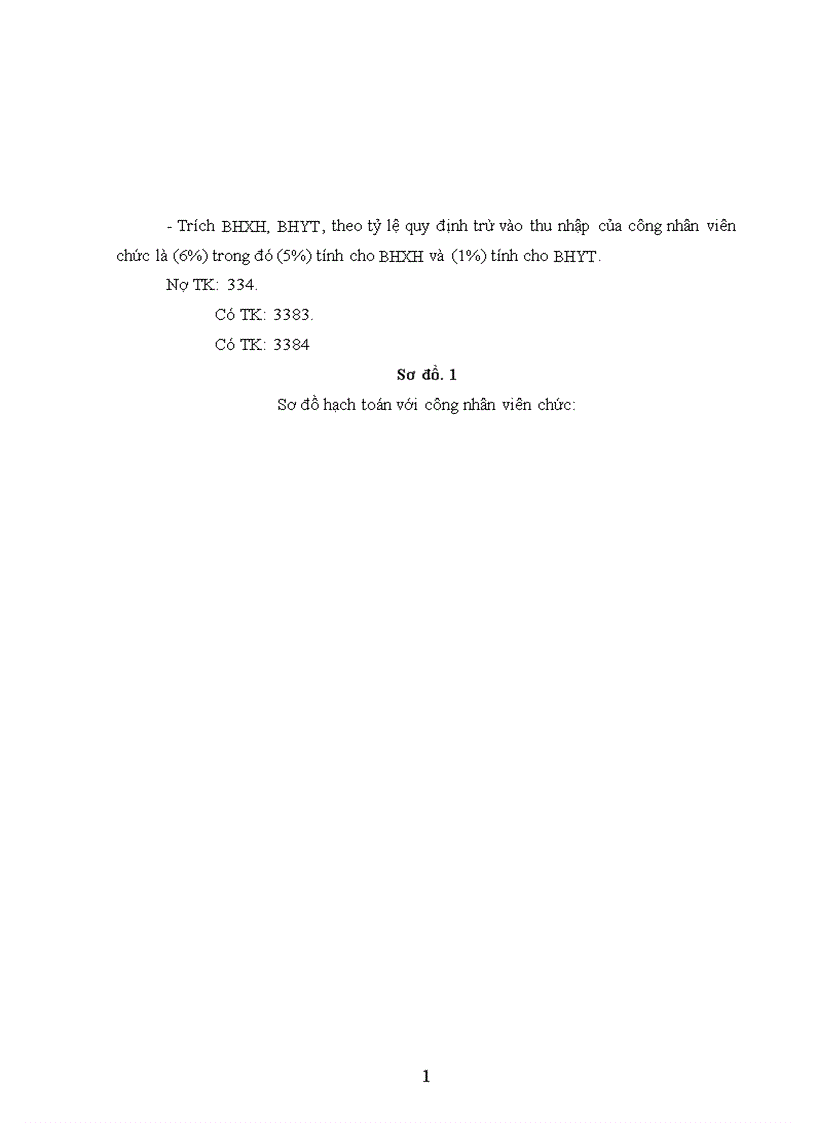 image for page Tìm hiểu về công tác hạch toán kế toán Lao động Tiền lương và các khoản trích theo lương ở Công ty XD phát triển hạ tầng và SXVLXD Hà Tây 1