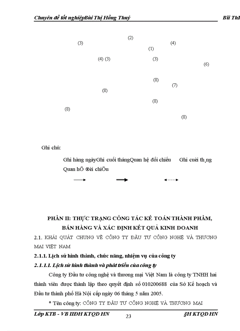 image for page Hoàn thiện hạch toán tiêu thụ thành phẩm và xác định kết quả kinh doanh 1