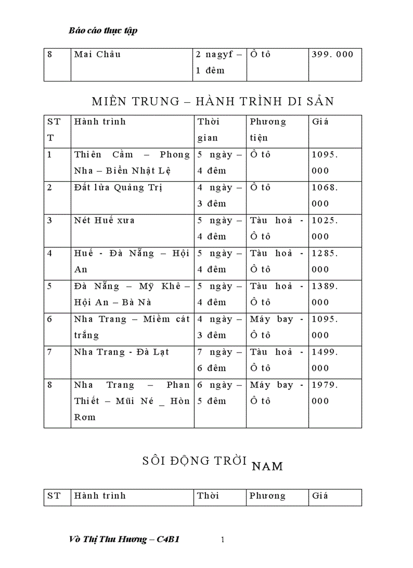 image for page Thực trạng hoạt động kinh doanh của công ty du lịch quốc tế ITC