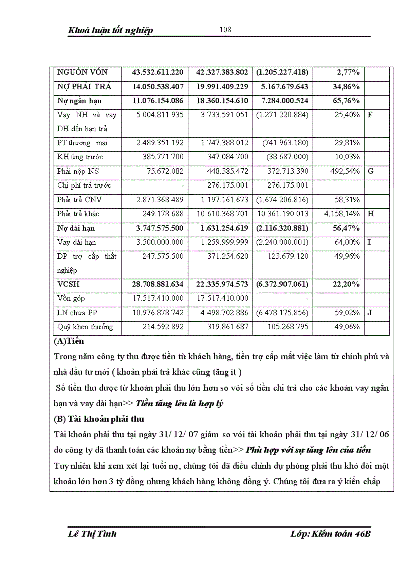 image for page Hoàn thiện vận dụng thủ tục phân tích trong kiểm toán báo cáo tài chính tại công ty tnhh kiểm toán và tư vấn nexia acpa