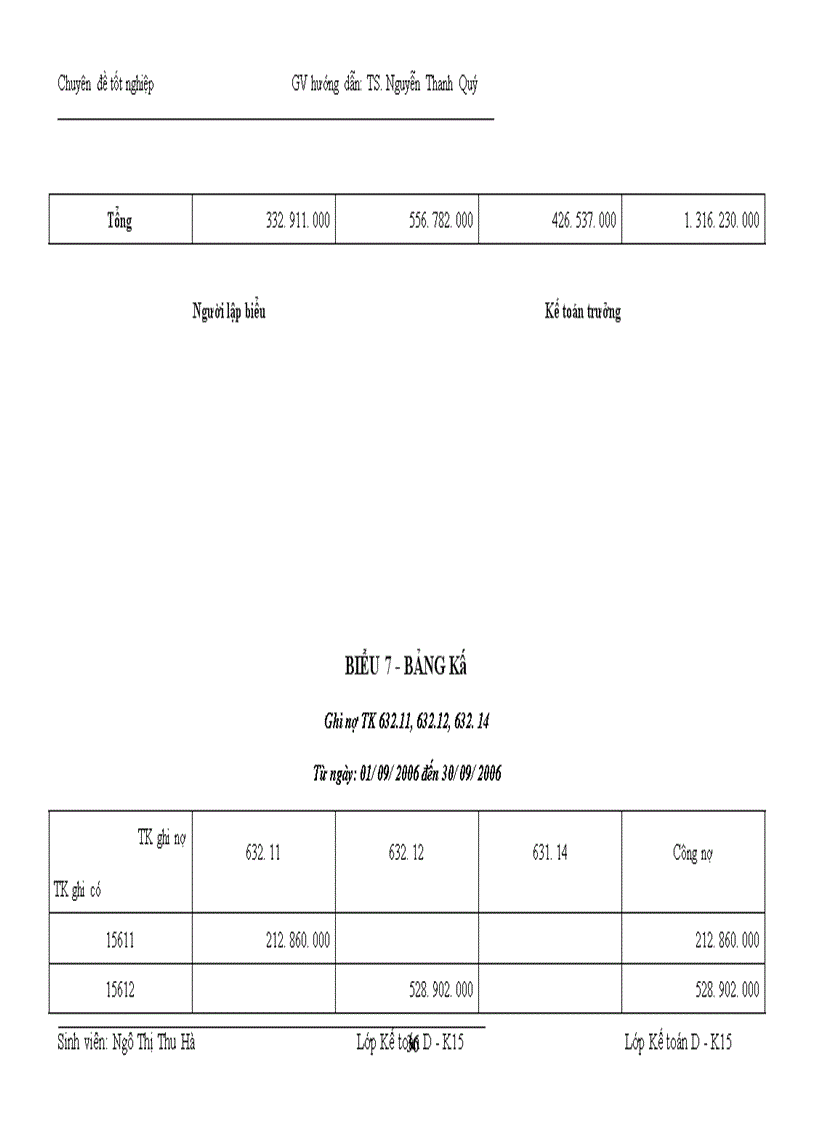 image for page Hoàn thiện kế toán tiêu thụ xác định kết quả kinh doanh tại Công ty Cổ phần điện tử New 1